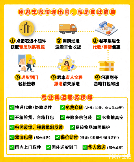 中国寄美国物流流程步骤